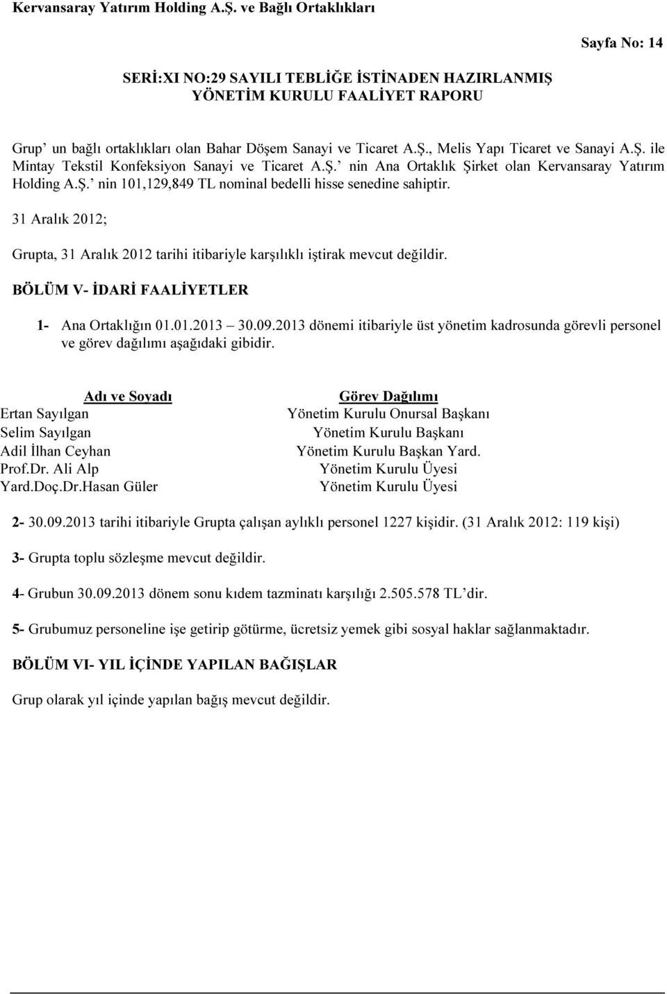 BÖLÜM V- İDARİ FAALİYETLER 1- Ana Ortaklığın 01.01.2013 30.09.2013 dönemi itibariyle üst yönetim kadrosunda görevli personel ve görev dağılımı aşağıdaki gibidir.