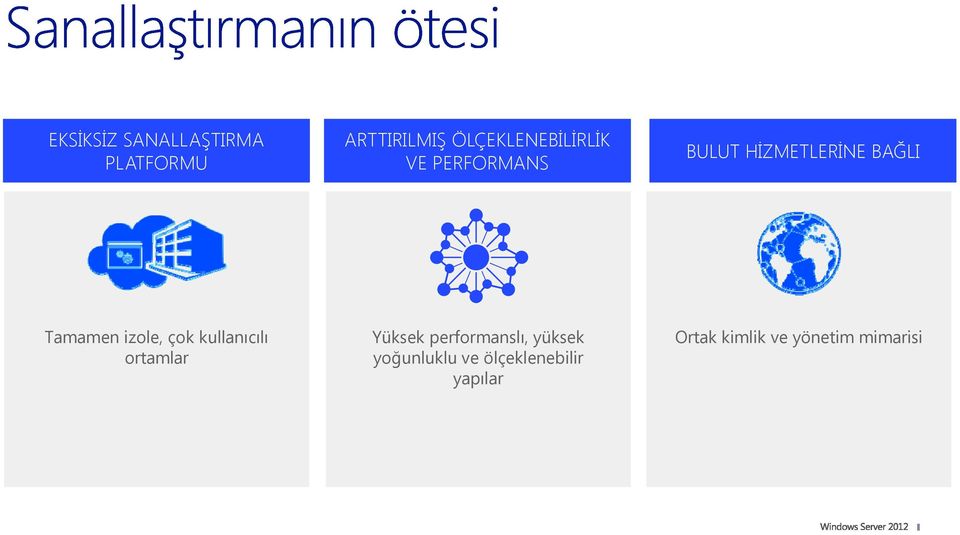 Tamamen izole, çok kullanıcılı ortamlar Yüksek