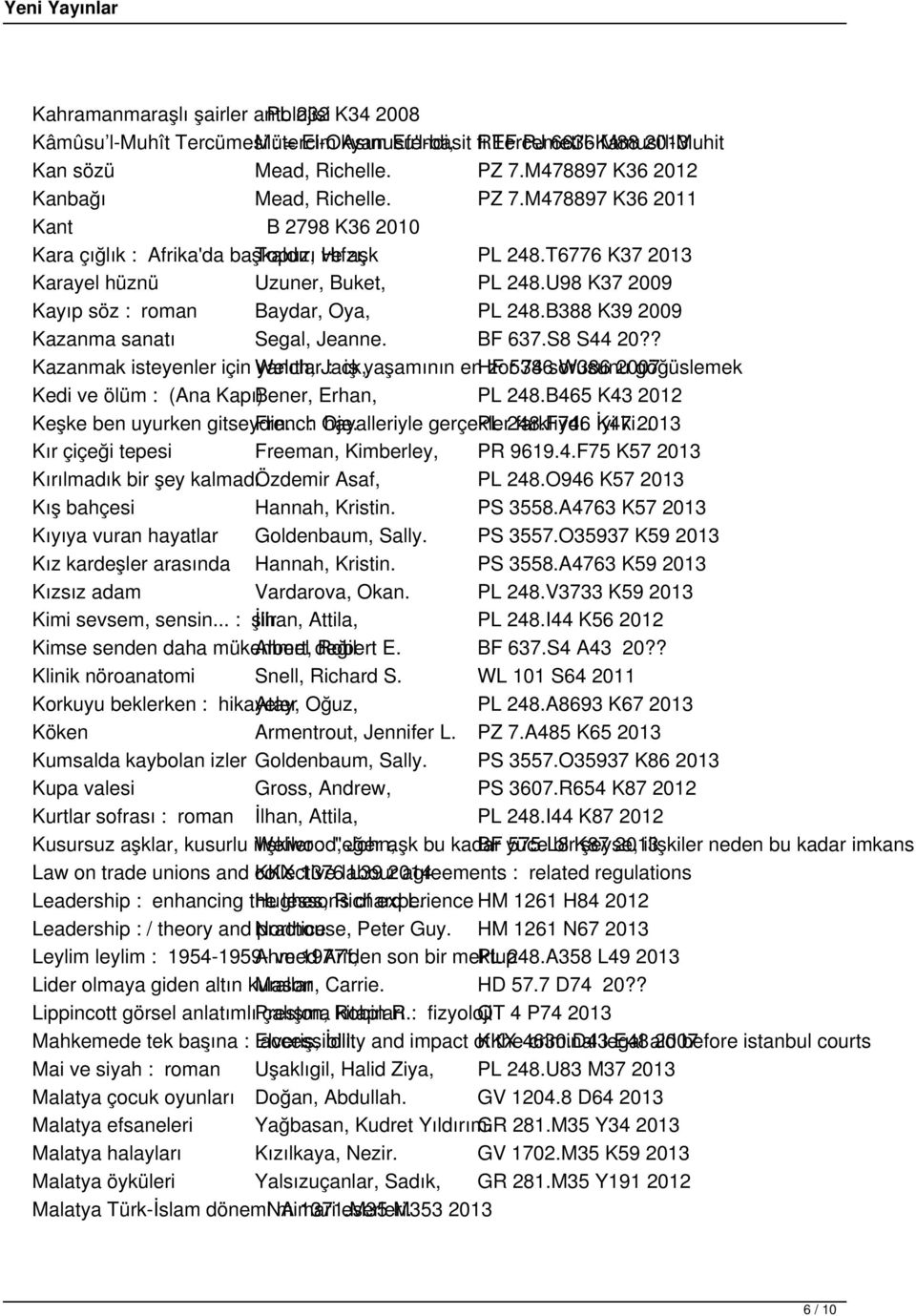 T6776 K37 2013 Karayel hüznü Uzuner, Buket, PL 248.U98 K37 2009 Kayıp söz : roman Baydar, Oya, PL 248.B388 K39 2009 Kazanma sanatı Segal, Jeanne. BF 637.S8 S44 20?