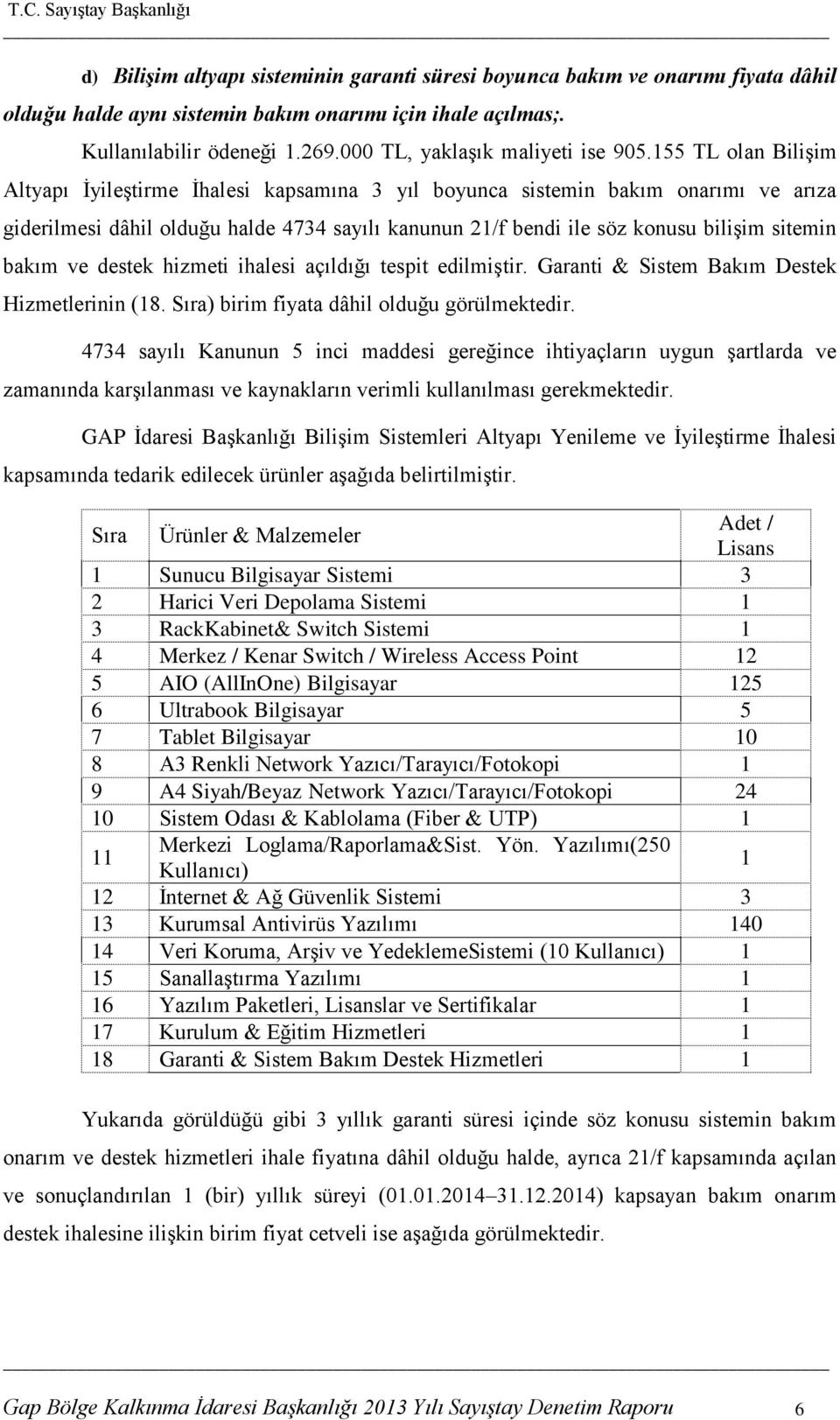 155 TL olan BiliĢim Altyapı ĠyileĢtirme Ġhalesi kapsamına 3 yıl boyunca sistemin bakım onarımı ve arıza giderilmesi dâhil olduğu halde 4734 sayılı kanunun 21/f bendi ile söz konusu biliģim sitemin