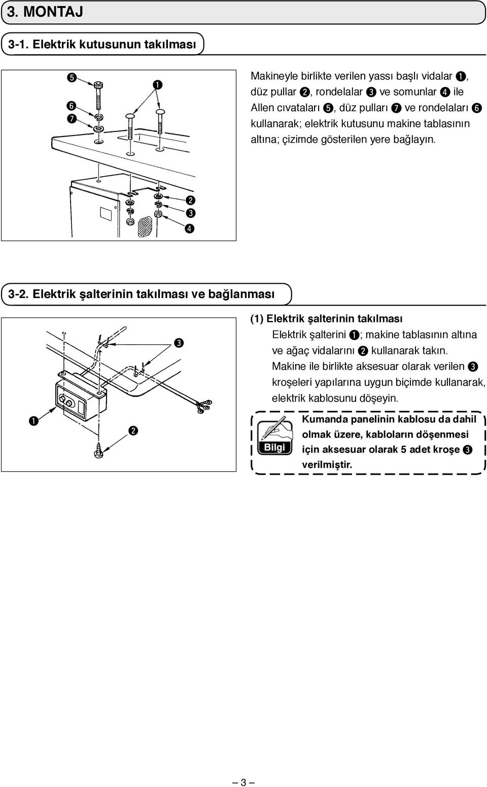 rondelaları 6 kullanarak; elektrik kutusunu makine tablasının altına; çizimde gösterilen yere bağlayın. 2 3 4 3-2.