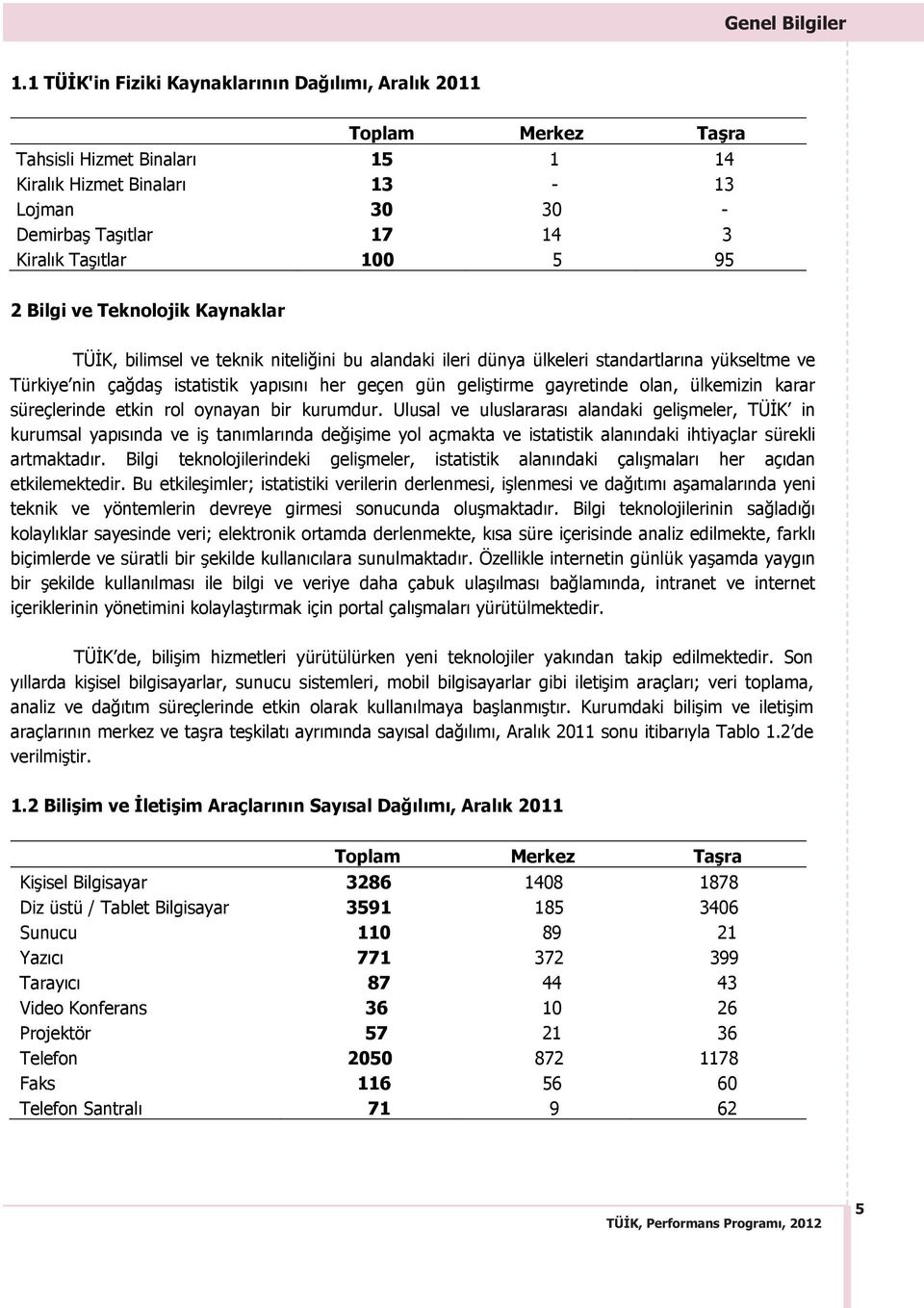 Bilgi ve Teknolojik Kaynaklar TÜ K, bilimsel ve teknik niteli ini bu alandaki ileri dünya ülkeleri standartlar na yükseltme ve Türkiye nin ça da istatistik yap s n her geçen gün geli tirme gayretinde