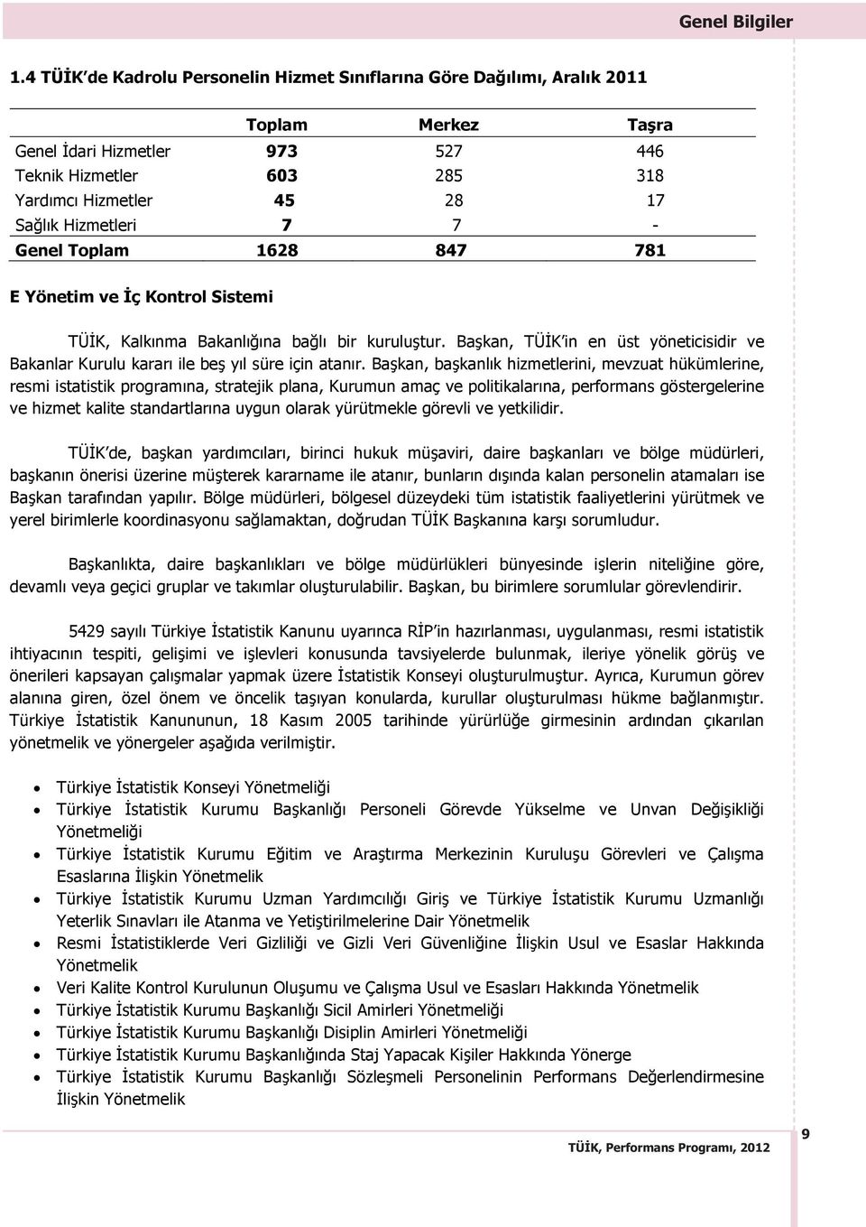 7 7 - Genel Toplam 1628 847 781 E Yönetim ve ç Kontrol Sistemi TÜ K, Kalk nma Bakanl na ba l bir kurulu tur. Ba kan, TÜ K in en üst yöneticisidir ve Bakanlar Kurulu karar ile be y l süre için atan r.