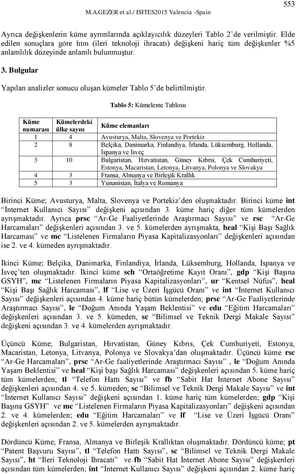 Bulgular Yapılan analizler sonucu oluşan kümeler Tablo 5 de belirtilmiştir.