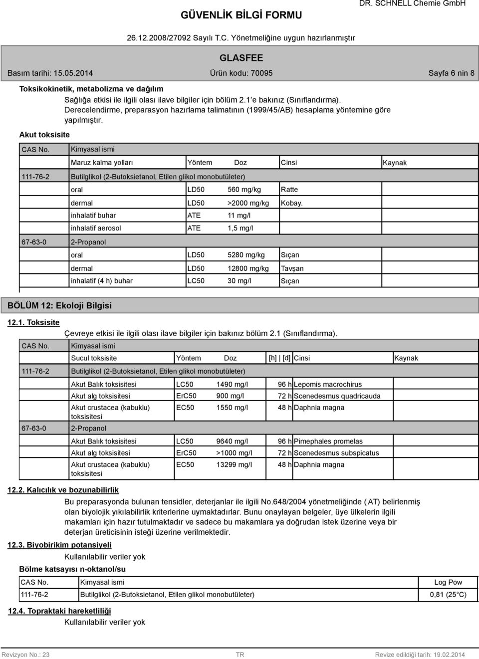 Akut toksisite Kimyasal ismi Maruz kalma yolları Yöntem Doz Cinsi Kaynak 111-76-2 Butilglikol (2-Butoksietanol, Etilen glikol monobutületer) oral LD50 560 mg/kg dermal LD50 >2000 mg/kg inhalatif