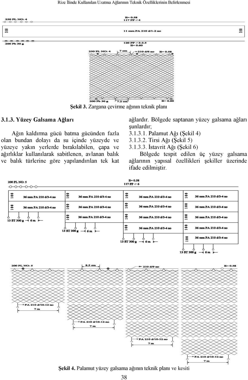 1.3. Yüzey Galsama Ağları Ağın kaldırma gücü batma gücünden fazla olan bundan dolayı da su içinde yüzeyde ve yüzeye yakın yerlerde bırakılabilen, çapa ve ağırlıklar