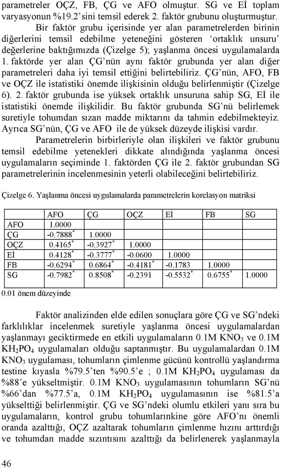 faktörde yer alan ÇG nün aynı faktör grubunda yer alan diğer parametreleri daha iyi temsil ettiğini belirtebiliriz.