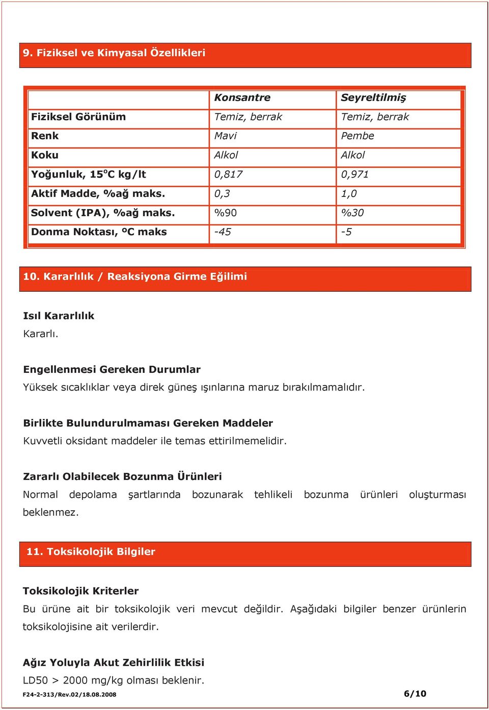 Engellenmesi Gereken Durumlar Yüksek sıcaklıklar veya direk güneş ışınlarına maruz bırakılmamalıdır. Birlikte Bulundurulmaması Gereken Maddeler Kuvvetli oksidant maddeler ile temas ettirilmemelidir.