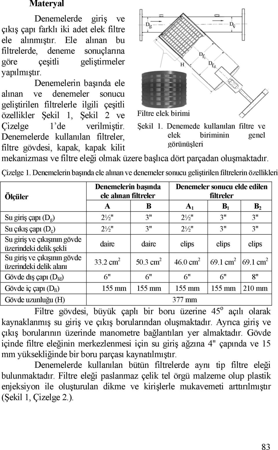 Şekil 2 ve Filtre elek birimi Çizelge 1 de verilmiştir. Şekil 1.