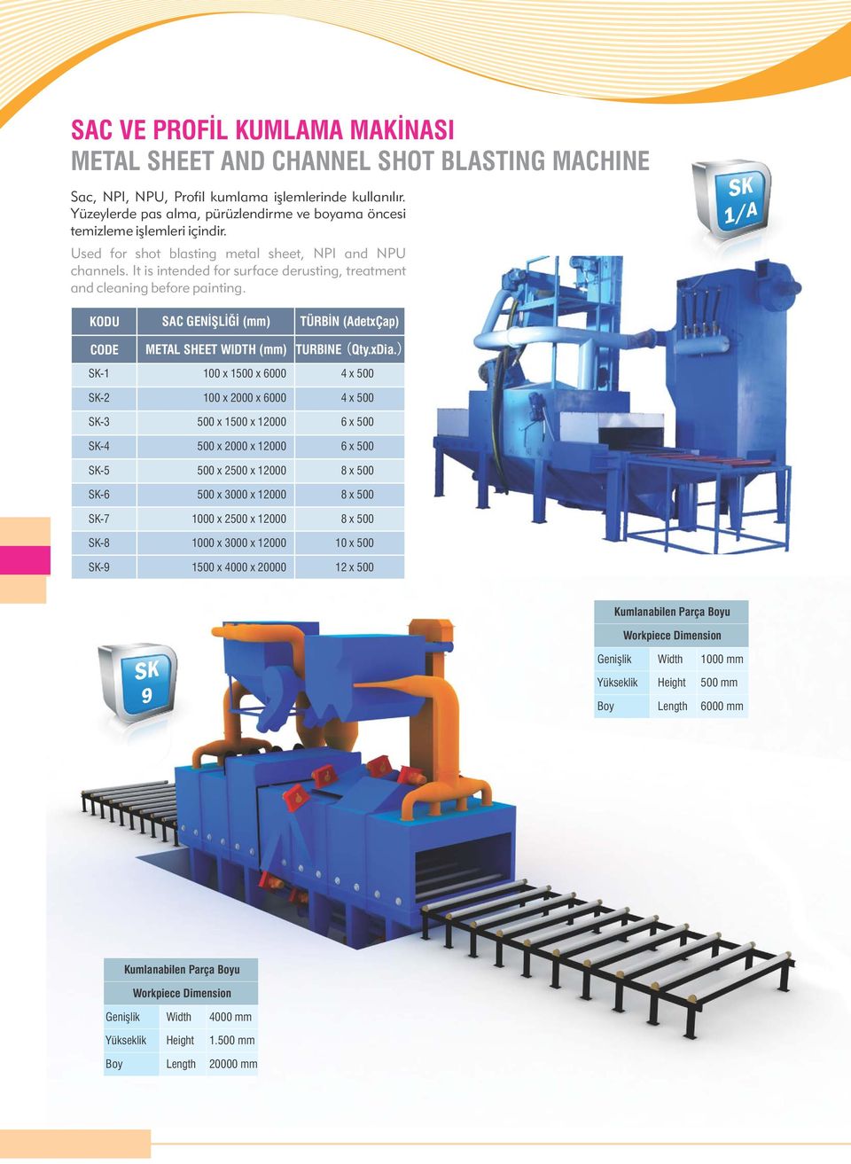 It is intended for surface derusting, treatment and cleaning before painting. KODU CODE SAC GENÝÞLÝÐÝ (mm) METAL SHEET WIDTH (mm) TÜRBÝN (AdetxÇap) TURBINE Qty.xDia.