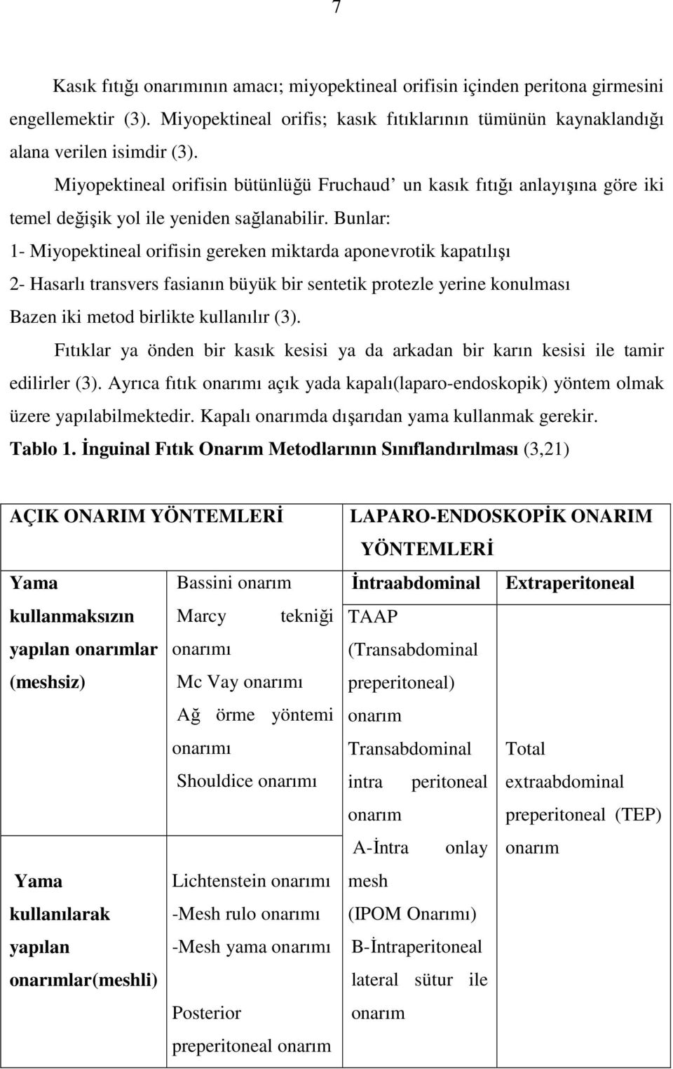 Bunlar: 1- Miyopektineal orifisin gereken miktarda aponevrotik kapatılışı 2- Hasarlı transvers fasianın büyük bir sentetik protezle yerine konulması Bazen iki metod birlikte kullanılır (3).