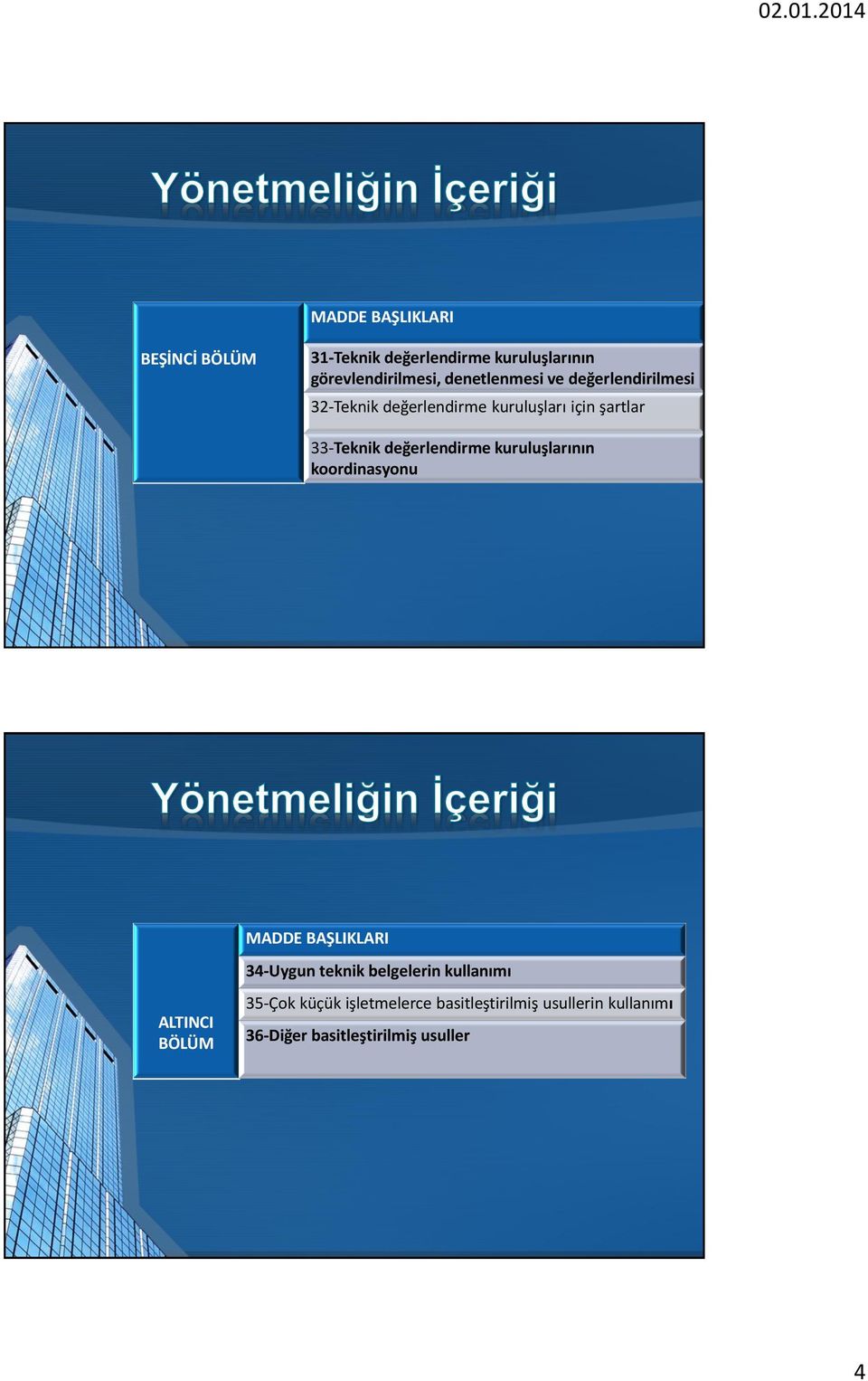 değerlendirme kuruluşlarının koordinasyonu MADDE BAŞLIKLARI ALTINCI BÖLÜM 34-Uygun teknik