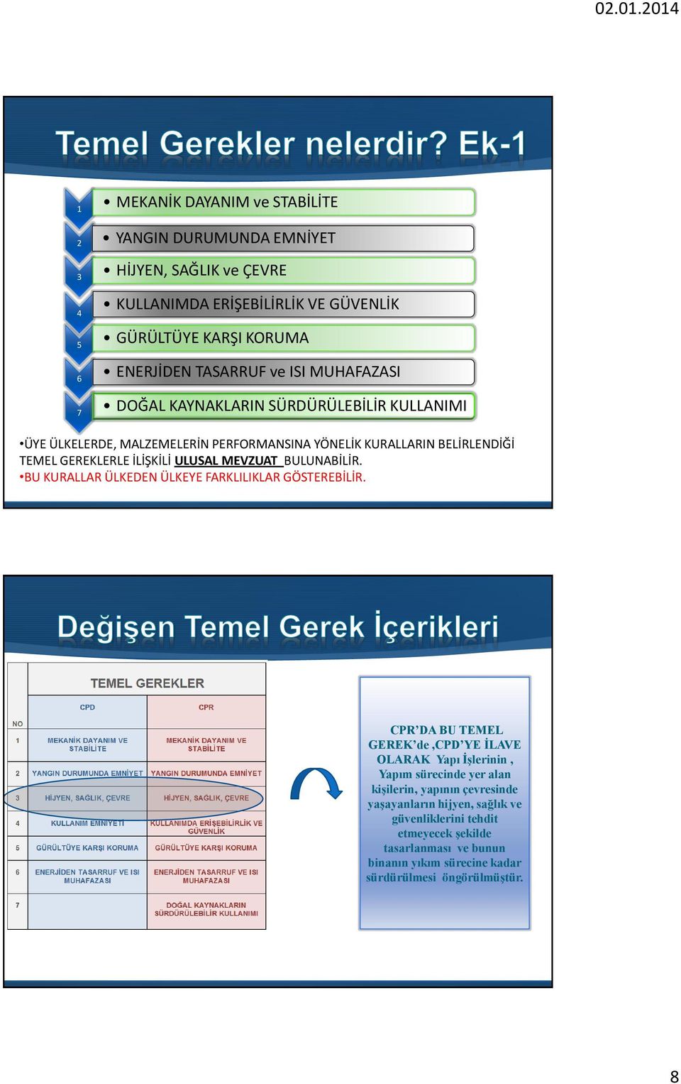 MEVZUAT BULUNABİLİR. BU KURALLAR ÜLKEDEN ÜLKEYE FARKLILIKLAR GÖSTEREBİLİR.