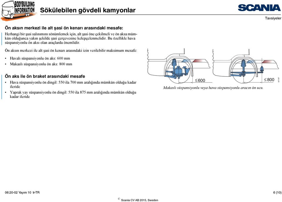 Ön aksın merkezi ile alt şasi ön kenarı arasındaki izin verilebilir maksimum mesafe: Havalı süspansiyonlu ön aks: 600 mm Makaslı süspansiyonlu ön aks: 800 mm Ön aks ile ön braket