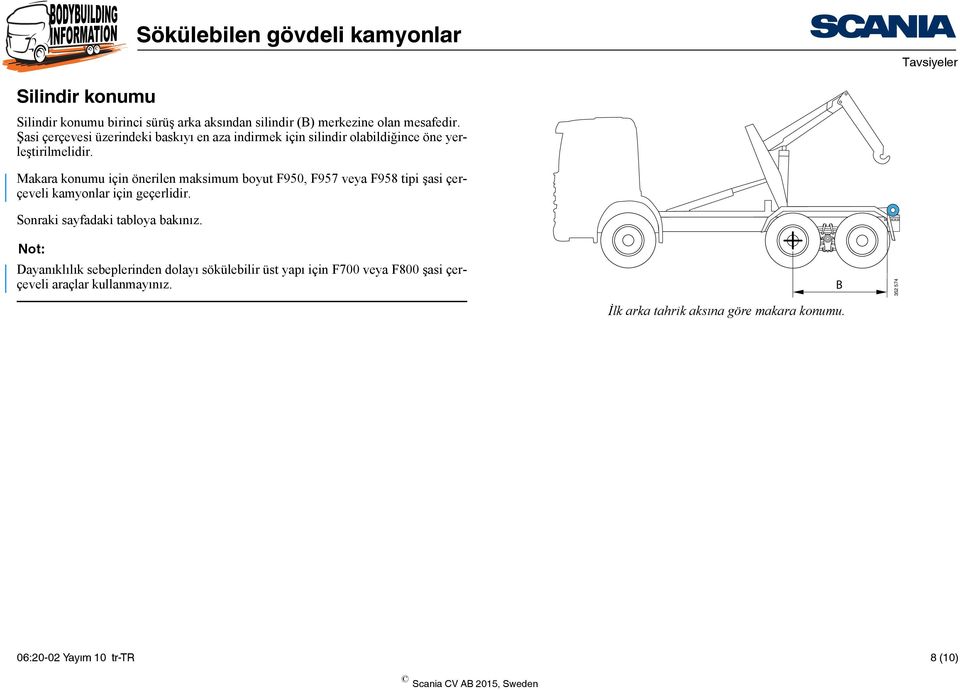 Makara konumu için önerilen maksimum boyut F950, F957 veya F958 tipi şasi çerçeveli kamyonlar için geçerlidir.