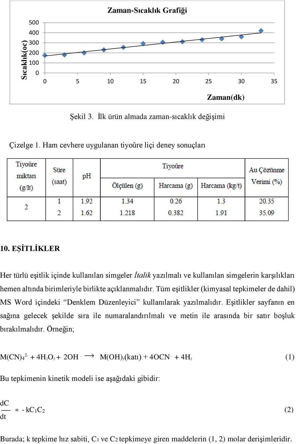 EŞİTLİKLER Her türlü eşitlik içinde kullanılan simgeler İtalik yazılmalı ve kullanılan simgelerin karşılıkları hemen altında birimleriyle birlikte açıklanmalıdır.