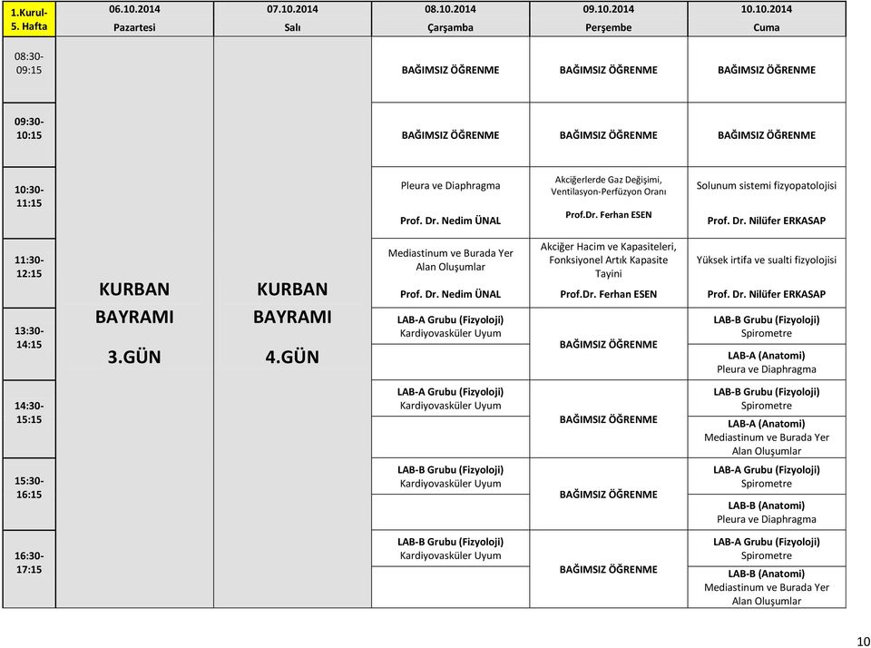 GÜN Mediastinum ve Burada Yer Alan Oluşumlar Akciğer Hacim ve Kapasiteleri, Fonksiyonel Artık Kapasite Tayini Yüksek irtifa ve sualti fizyolojisi Prof. Dr.