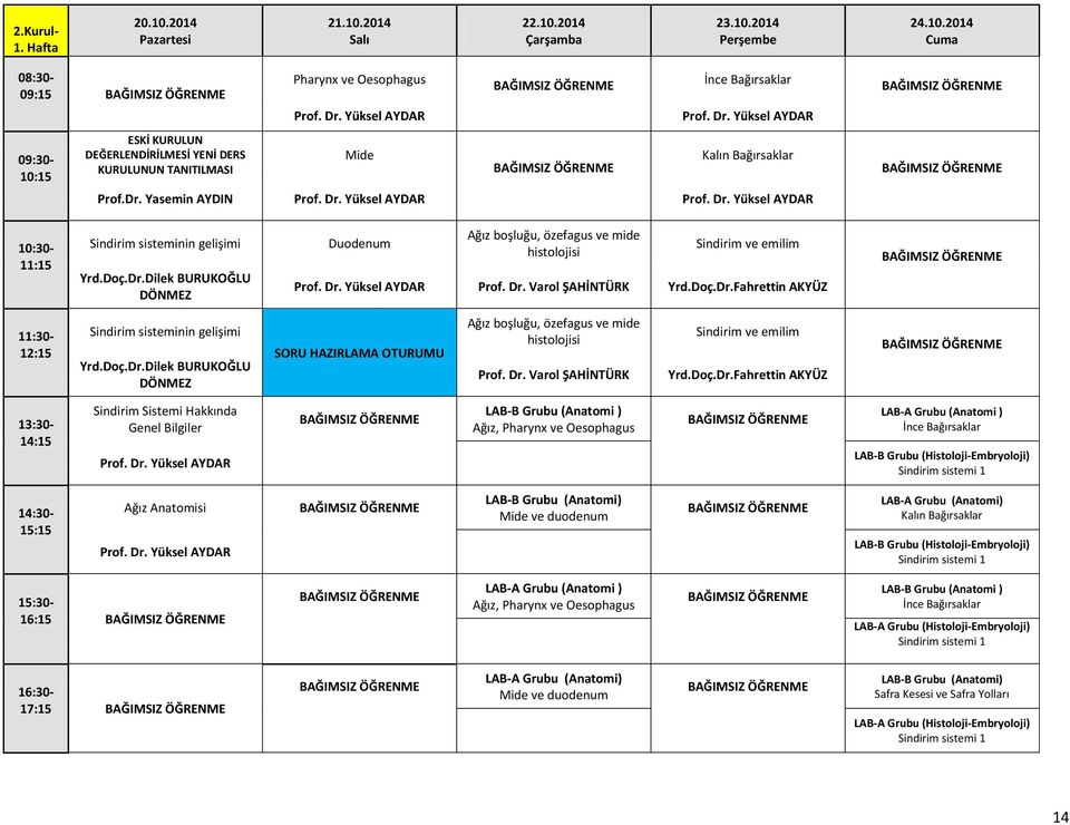 Dr. Yüksel AYDAR Prof. Dr. Varol ŞAHİNTÜRK Yrd.Doç.Dr.Fahrettin AKYÜZ Sindirim sisteminin gelişimi Yrd.Doç.Dr.Dilek BURUKOĞLU DÖNMEZ SORU HAZIRLAMA OTURUMU Ağız boşluğu, özefagus ve mide histolojisi Prof.