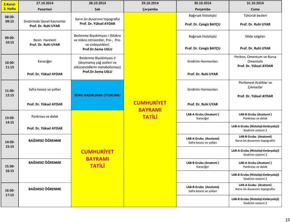 Dr.Sema USLU Bağırsak histolojisi Prof. Dr. Cengiz BAYÇU Mide salgıları Prof. Dr. Ruhi UYAR Karaciğer Prof. Dr. Yüksel AYDAR Beslenme Biyokimyası II (doymamış yağ asitleri ve eikozanoidlerin metabolizması) Prof.