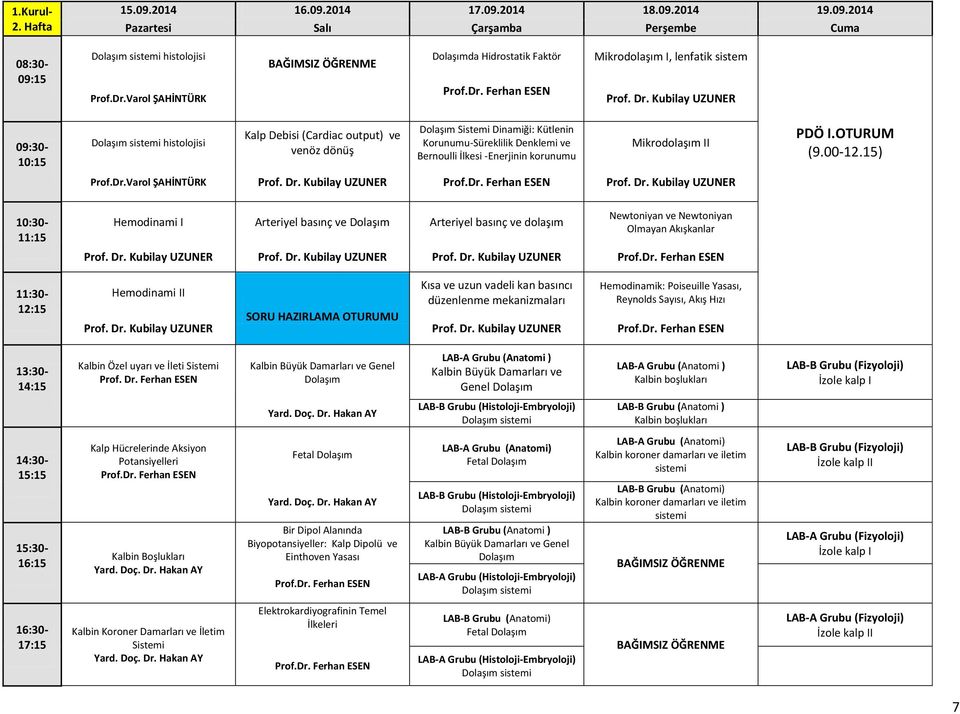 Mikrodolaşım II Prof.Dr.Varol ŞAHİNTÜRK Prof. Dr. Kubilay UZUNER Prof.Dr. Ferhan ESEN Prof. Dr. Kubilay UZUNER PDÖ I.OTURUM (9.00-12.