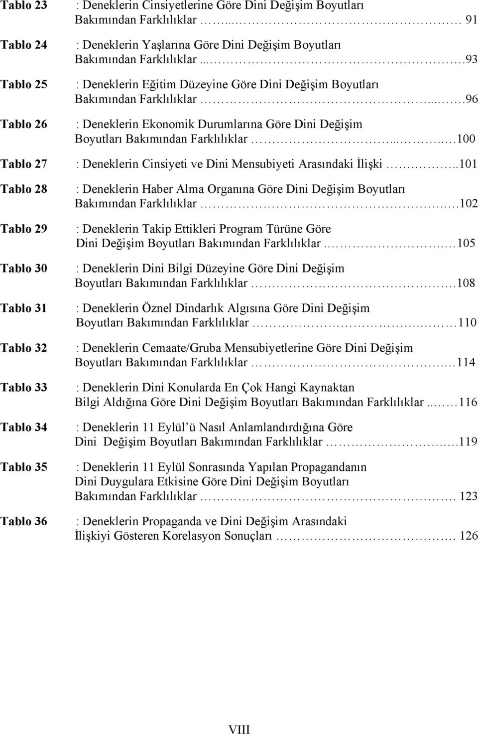 ...96 : Deneklerin Ekonomik Durumlarına Göre Dini Değişim Boyutları Bakımından Farklılıklar.....100 : Deneklerin Cinsiyeti ve Dini Mensubiyeti Arasındaki İlişki.