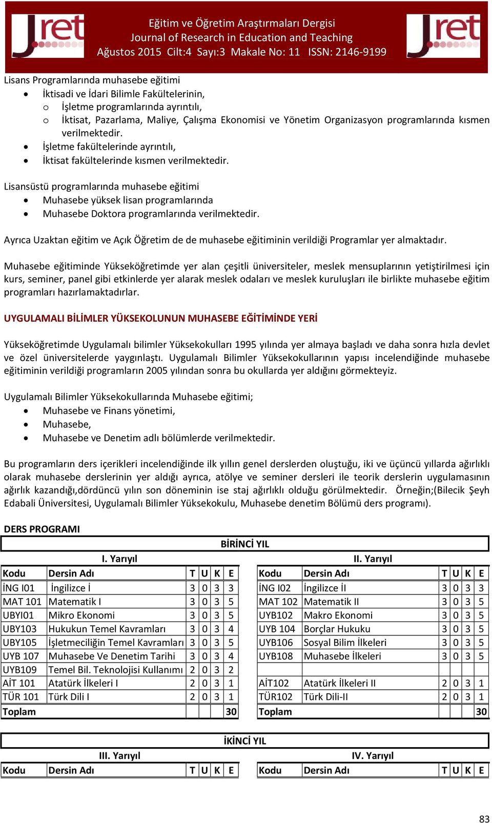 Lisansüstü programlarında muhasebe eğitimi Muhasebe yüksek lisan programlarında Muhasebe Doktora programlarında verilmektedir.