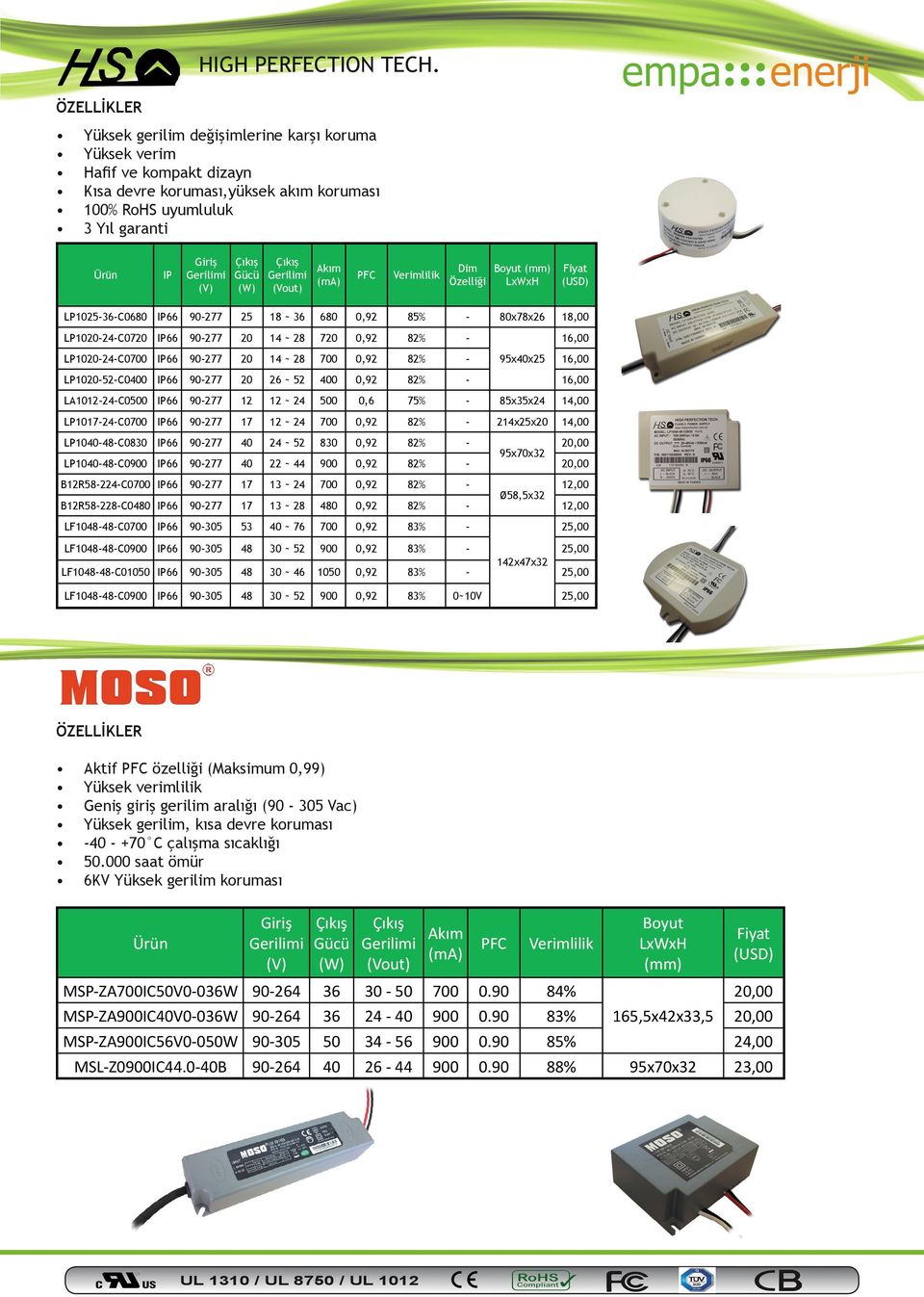 (Vout) PFC Verimlilik Dim Boyut (mm) Özelliği LP102536C0680 IP66 90277 25 18 ~ 36 680 85% LP1024C07 IP66 90277 14 ~ 28 7 LP1024C0 IP66 90277 14 ~ 28 LP1052C0400 IP66 90277 26 ~ 52 400 LA101224C0500