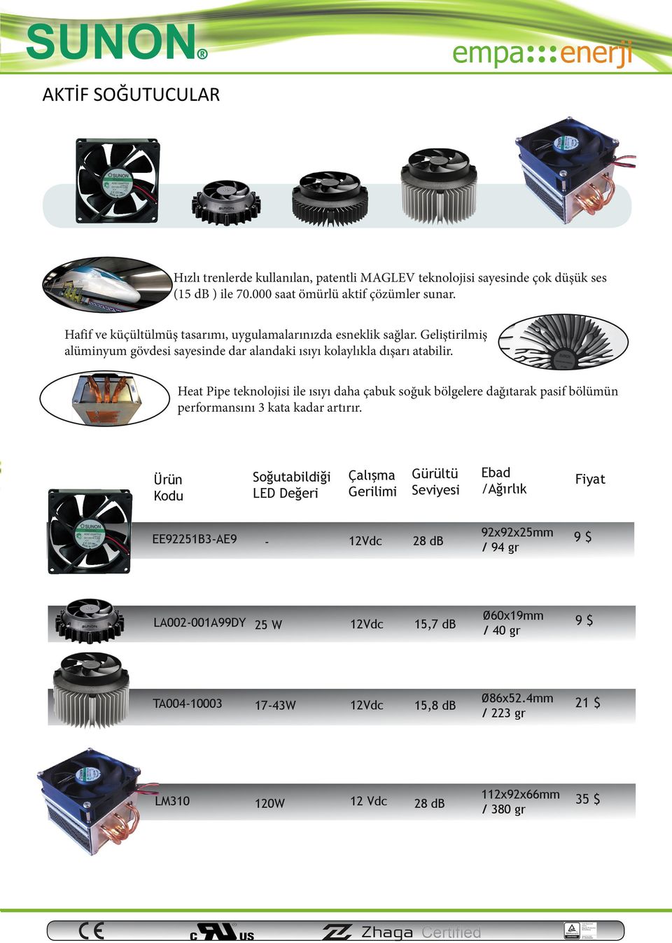 Heat Pipe teknolojisi ile ısıyı daha çabuk soğuk bölgelere dağıtarak pasif bölümün performansını 3 kata kadar artırır.