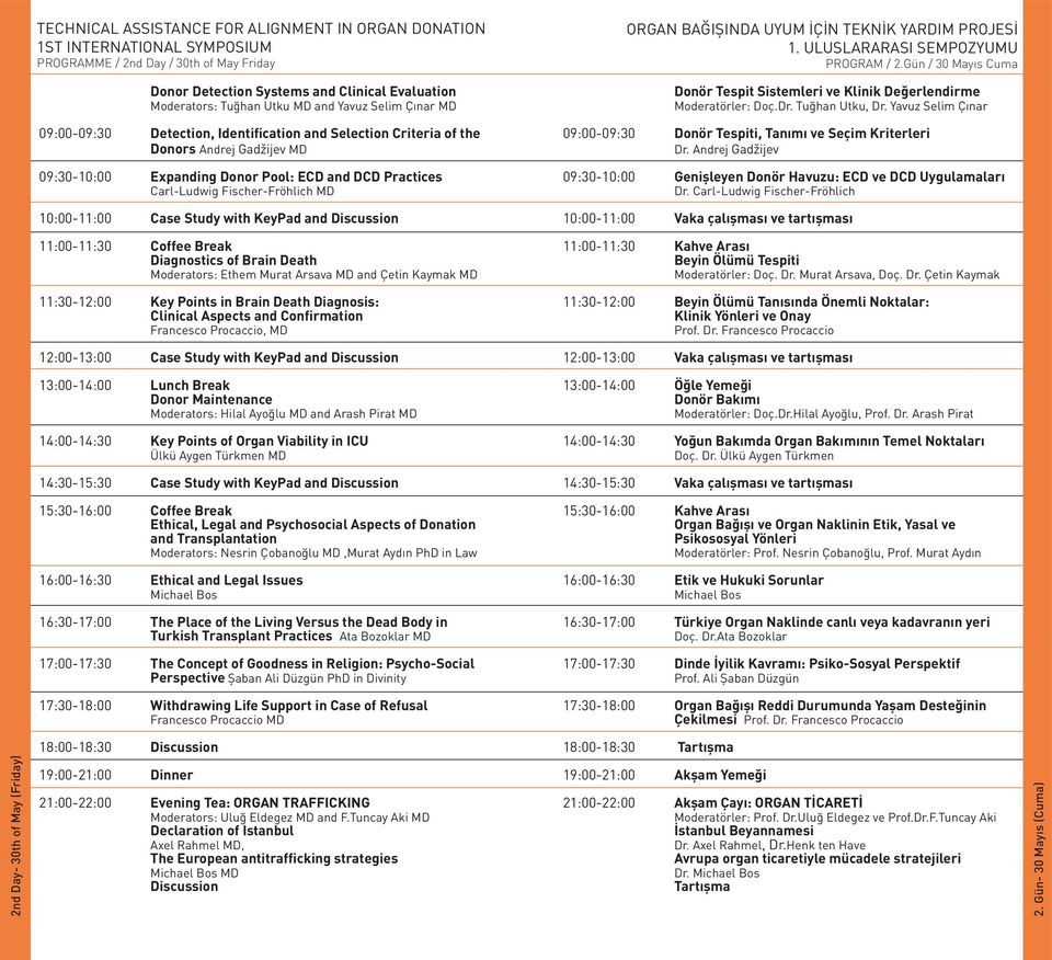 Gün / 30 Mayıs Cuma Donor Detection Systems and Clinical Evaluation Moderators: Tuğhan Utku MD and Yavuz Selim Çınar MD Donör Tespit Sistemleri ve Klinik Değerlendirme Moderatörler: Doç.Dr.