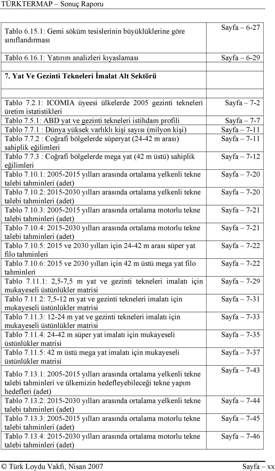 7.3 : Coğrafi bölgelerde mega yat (42 m üstü) sahiplik Sayfa 7-12 eğilimleri Tablo 7.10.1: 2005-2015 yılları arasında ortalama yelkenli tekne Sayfa 7-20 talebi tahminleri (adet) Tablo 7.10.2: 2015-2030 yılları arasında ortalama yelkenli tekne Sayfa 7-20 talebi tahminleri (adet) Tablo 7.