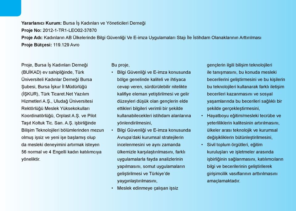 129 Avro Proje, Bursa İş Kadınları Derneği (BUİKAD) ev sahipliğinde, Türk Üniversiteli Kadınlar Derneği Bursa Şubesi, Bursa İşkur İl Müdürlüğü (İŞKUR), Türk Ticaret.Net Yazılım Hizmetleri A.Ş., Uludağ Üniversitesi Rektörlüğü Meslek Yüksekokulları Koordinatörlüğü, Orplast A.