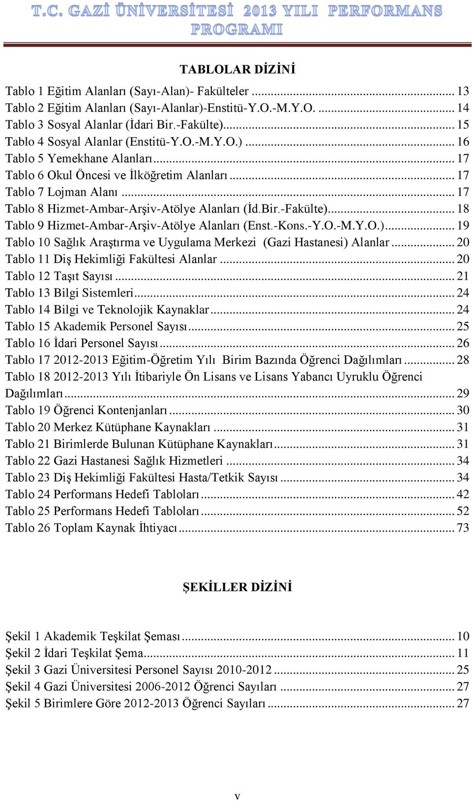 .. 17 Tablo 8 Hizmet-Ambar-Arşiv-Atölye Alanları (İd.Bir.-Fakülte)... 18 Tablo 9 Hizmet-Ambar-Arşiv-Atölye Alanları (Enst.-Kons.-Y.O.-M.Y.O.)... 19 Tablo 10 Sağlık Araştırma ve Uygulama Merkezi (Gazi Hastanesi) Alanlar.