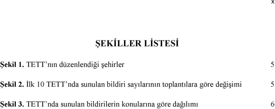 İlk 10 TETT nda sunulan bildiri sayılarının