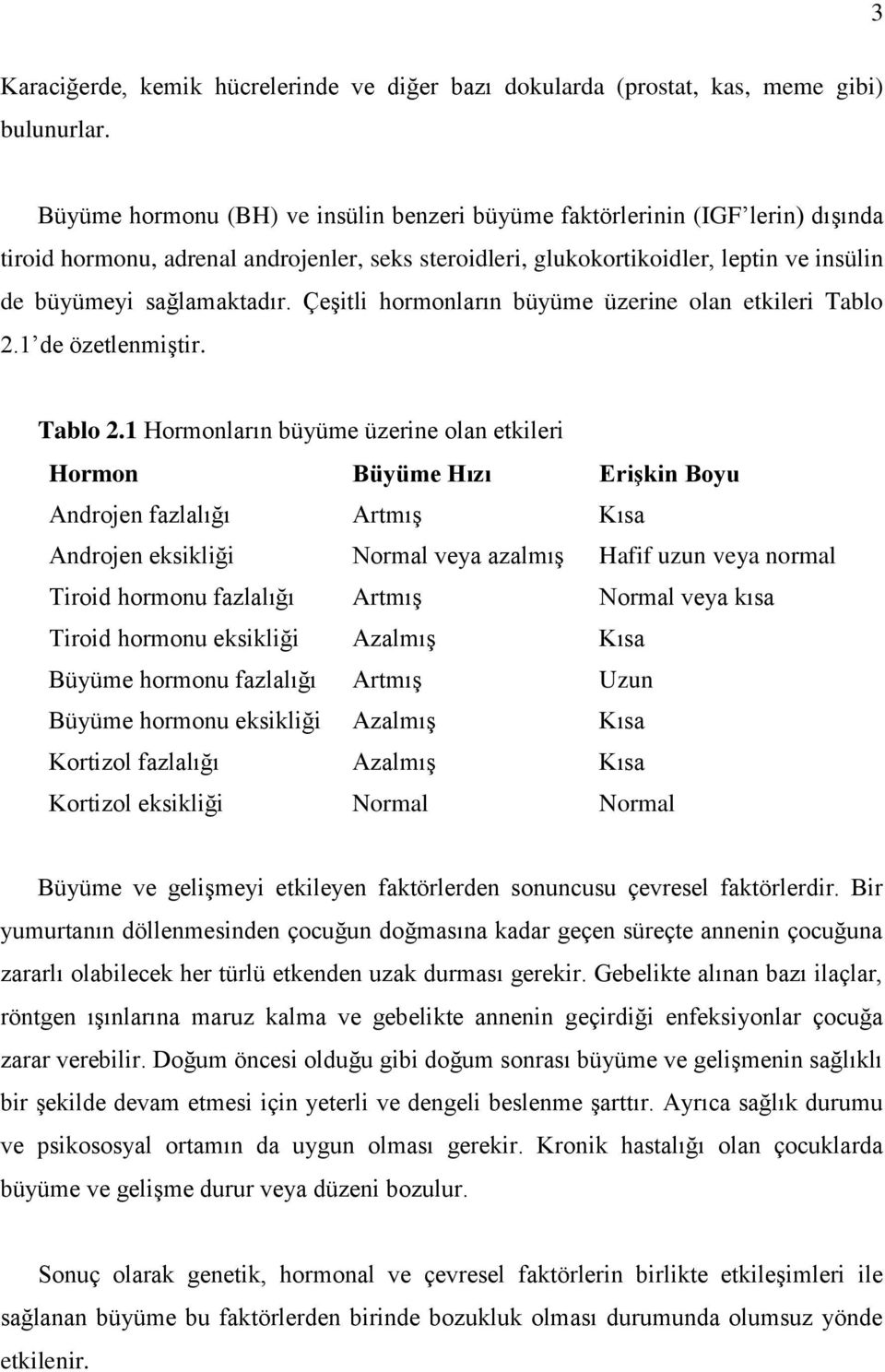 Çeşitli hormonların büyüme üzerine olan etkileri Tablo 2.