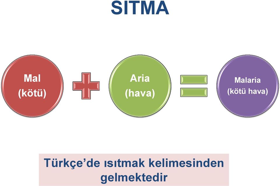 hava) Türkçe de