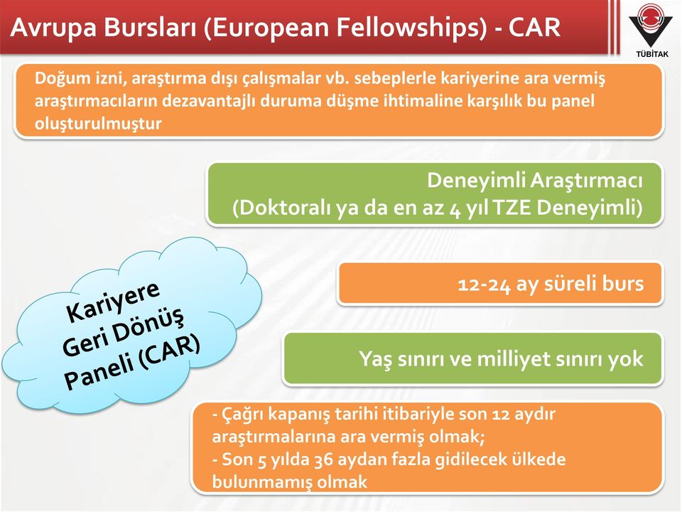 oluşturulmuştur Deneyimli Araştırmacı (Doktoralı ya da en az 4 yıl TZE Deneyimli) 12-24 ay süreli burs Yaş sınırı ve