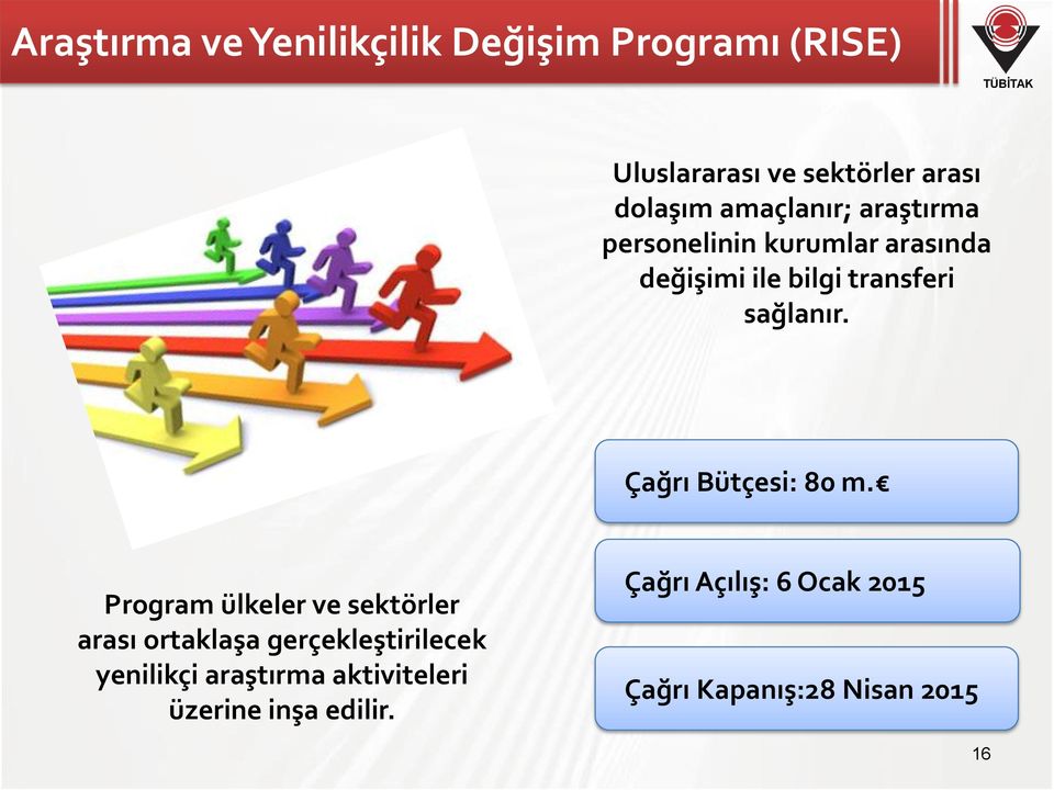 Çağrı Bütçesi: 80 m.