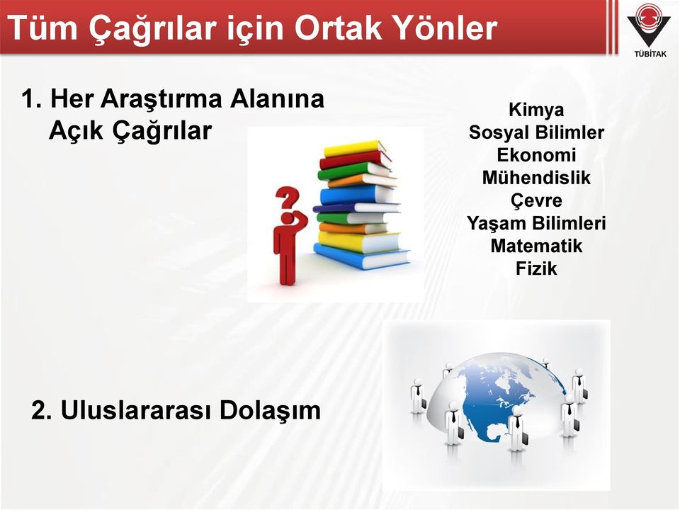 Sosyal Bilimler Ekonomi Mühendislik Çevre