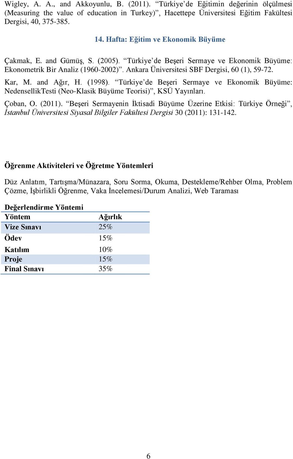 Kar, M. and Ağır, H. (1998). Türkiye de Beşeri Sermaye ve Ekonomik Büyüme: NedensellikTesti (Neo-Klasik Büyüme Teorisi), KSÜ Yayınları. Çoban, O. (2011).