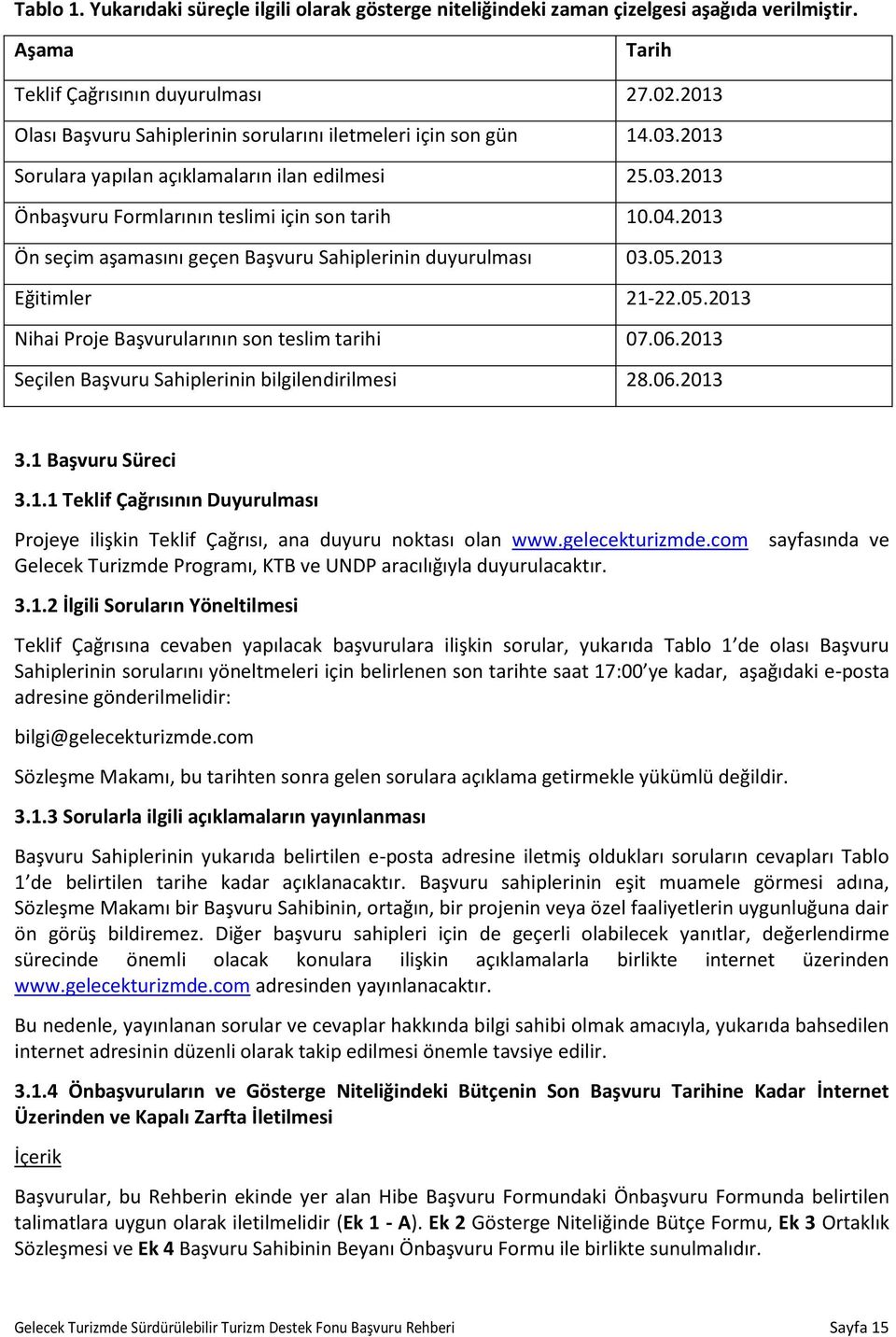 2013 Ön seçim aşamasını geçen Başvuru Sahiplerinin duyurulması 03.05.2013 Eğitimler 21-22.05.2013 Nihai Proje Başvurularının son teslim tarihi 07.06.