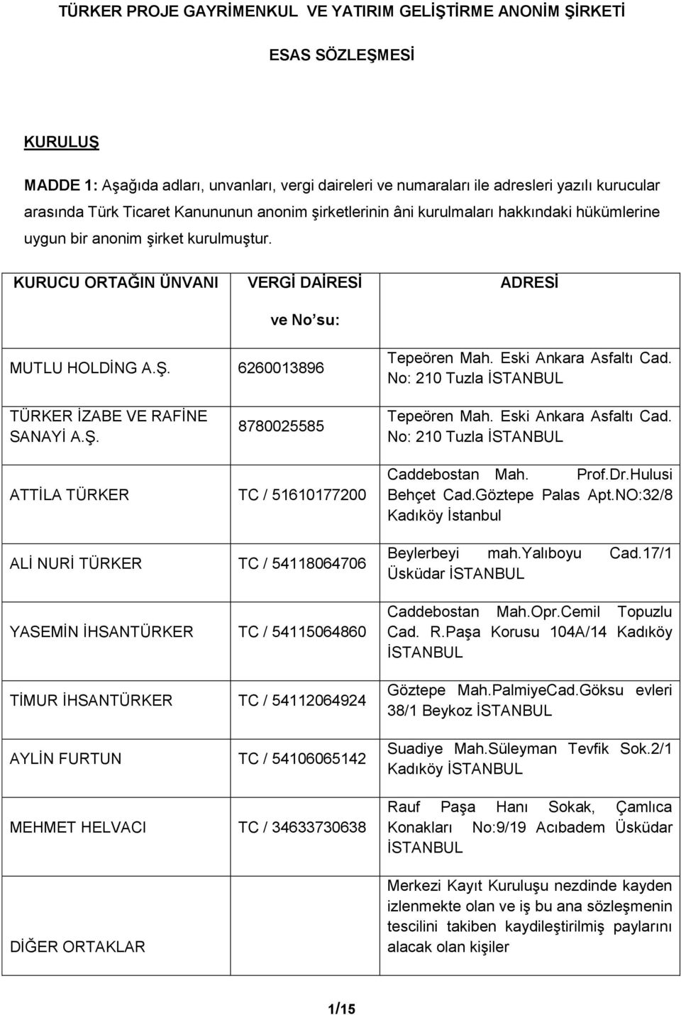 6260013896 Tepeören Mah. Eski Ankara Asfaltı Cad.