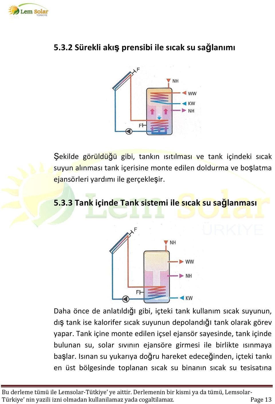 3 Tank içinde Tank sistemi ile sıcak su sağlanması Daha önce de anlatıldığı gibi, içteki tank kullanım sıcak suyunun, dış tank ise kalorifer sıcak suyunun depolandığı tank olarak görev