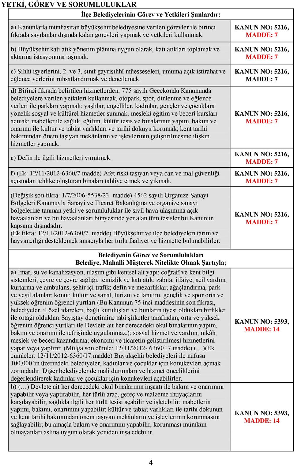 sınıf gayrisıhhî müesseseleri, umuma açık istirahat ve eğlence yerlerini ruhsatlandırmak ve denetlemek.