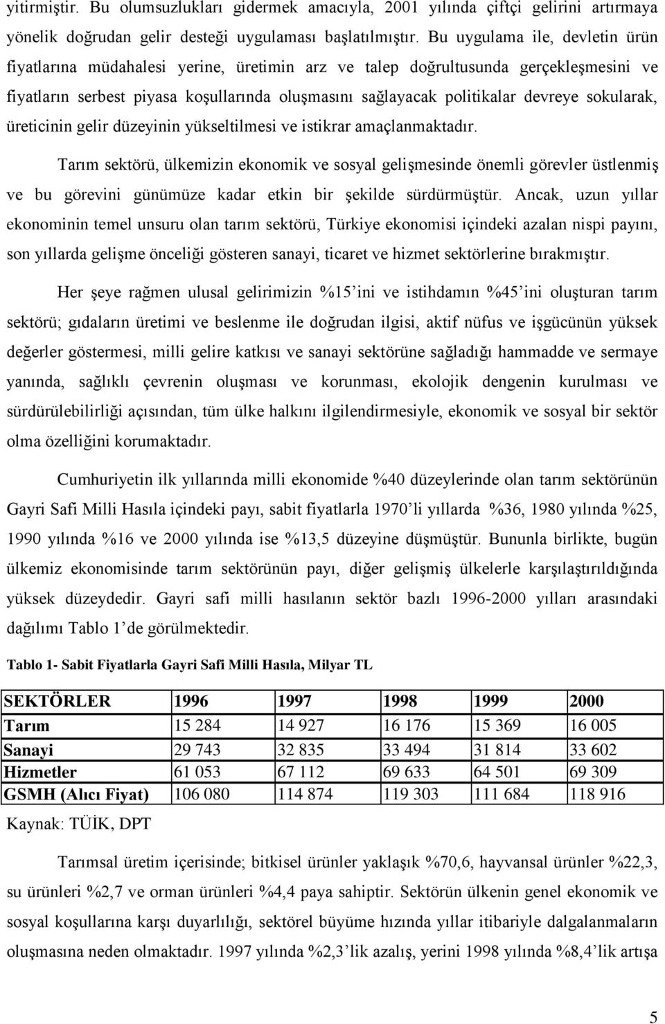 sokularak, üreticinin gelir düzeyinin yükseltilmesi ve istikrar amaçlanmaktadır.