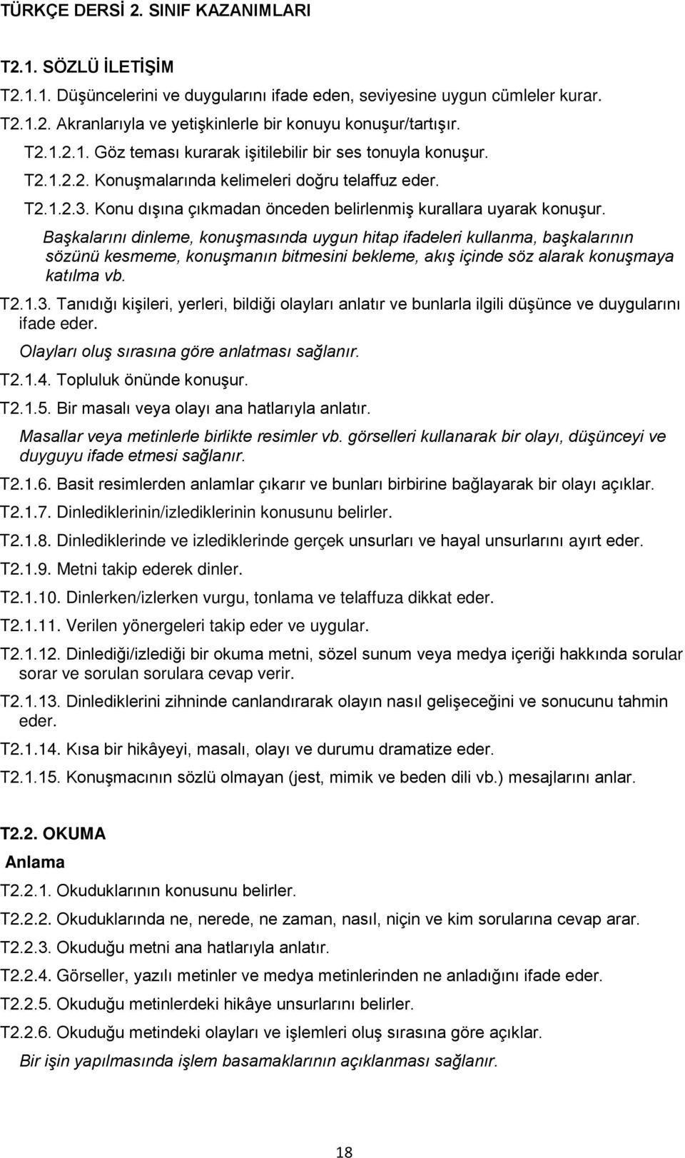 Başkalarını dinleme, konuşmasında uygun hitap ifadeleri kullanma, başkalarının sözünü kesmeme, konuşmanın bitmesini bekleme, akış içinde söz alarak konuşmaya katılma vb. T2.1.3.