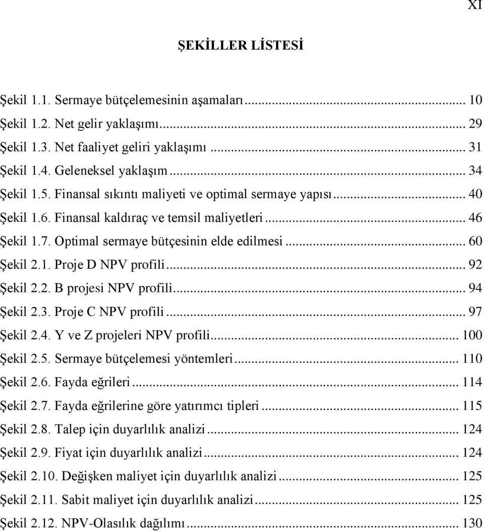 .. 92 ġekil 2.2. B projesi NPV profili... 94 ġekil 2.3. Proje C NPV profili... 97 ġekil 2.4. Y ve Z projeleri NPV profili... 100 ġekil 2.5. Sermaye bütçelemesi yöntemleri... 110 ġekil 2.6.