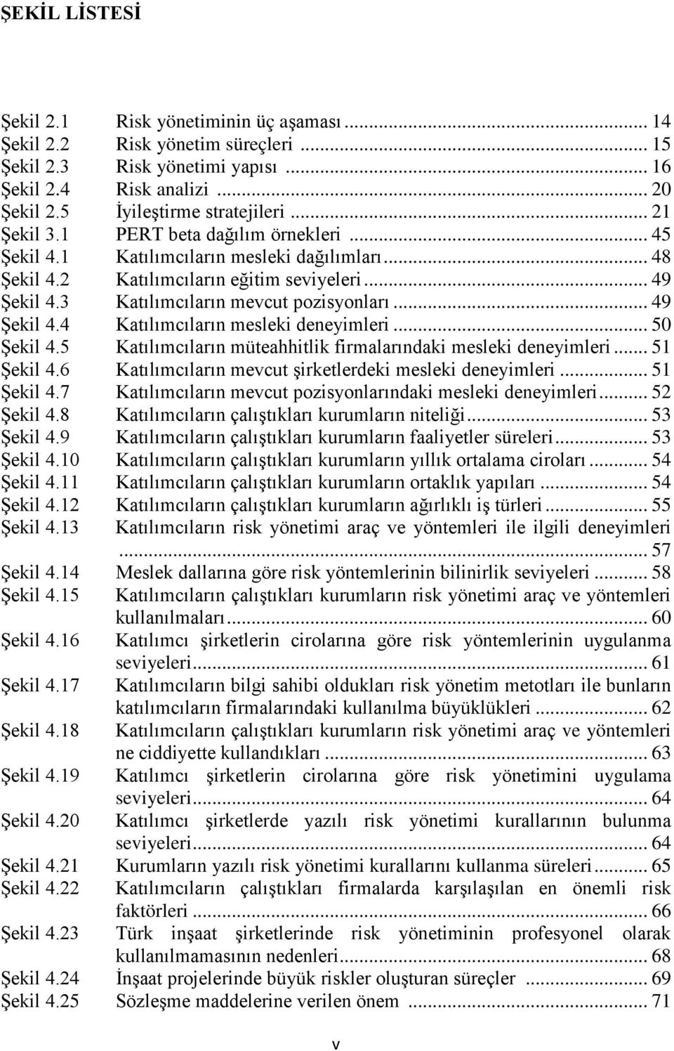 .. 49 Şekil 4.4 Katılımcıların mesleki deneyimleri... 50 Şekil 4.5 Katılımcıların müteahhitlik firmalarındaki mesleki deneyimleri... 51 Şekil 4.