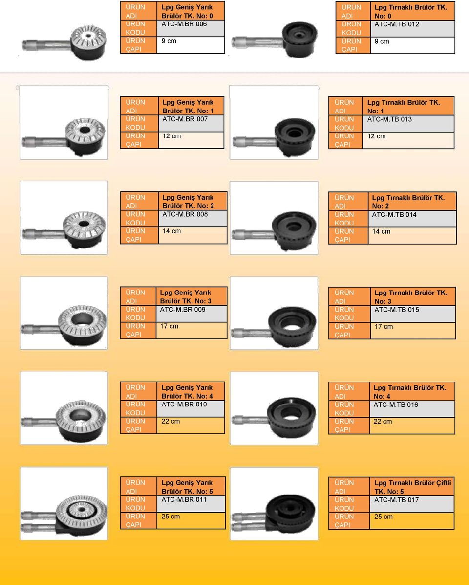 No: 3 ATC-M.BR 009 17 cm Lpg Tırnaklı Brülör TK. No: 3 ATC-M.TB 015 17 cm Lpg Geniş Yarık Brülör TK. No: 4 ATC-M.BR 010 22 cm Lpg Tırnaklı Brülör TK.