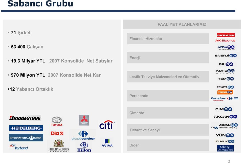 ALANLARIMIZ 970 Milyon YTL 2007 Konsolide Net Kar Lastik Takviye