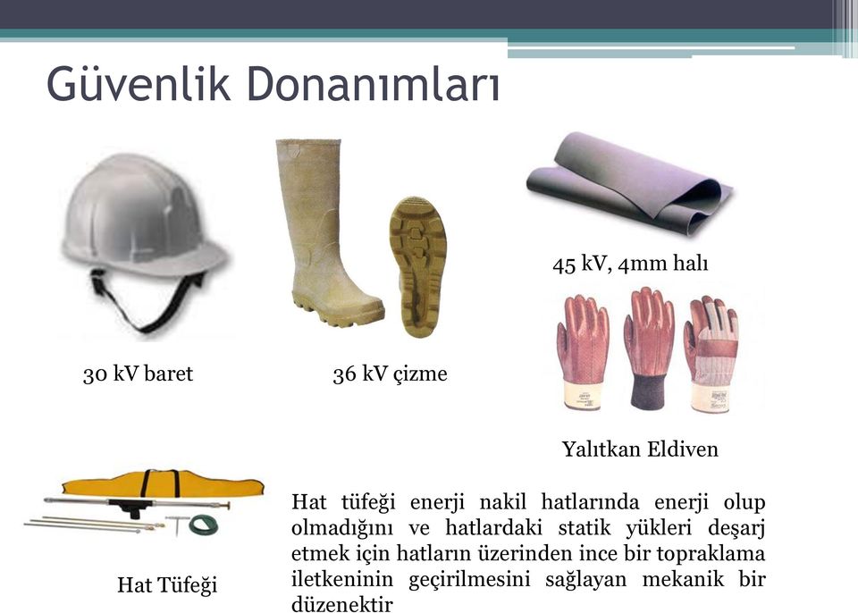 olmadığını ve hatlardaki statik yükleri deşarj etmek için hatların